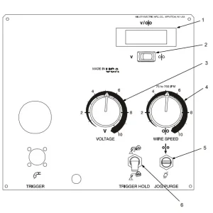 Miller® 24A Wire Feeder 300622