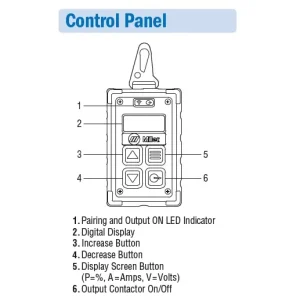 Miller Wireless Remote Hand Control #301583