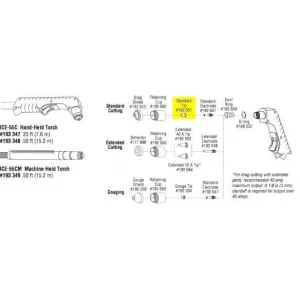 Miller 55A Shielded Tip for ICE-55C, 5/pk – 192051
