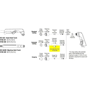Miller 55A Extended Tip for ICE-55C Torch, 5/pk – 192056
