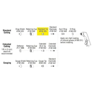 Miller 40A Tip for ICE-40C Torches, 5/pk – 204325