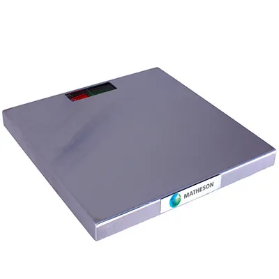 8515 Series Cylinder Scale (Manual)