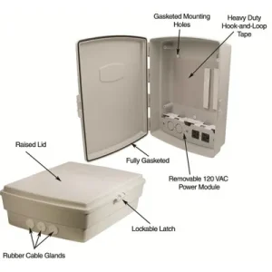 Gas Watcher – Weatherproof Enclosure for Router