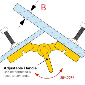 Strong Hand Adjustable JointMaster Angle Clamping Tool – PA634