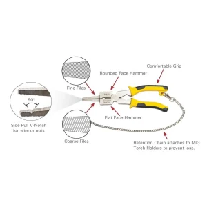 Strong Hand Tools Deluxe MIG Pliers – PM12
