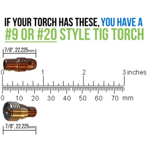 Weldmonger® Furick TIG Arsenal Kit For #9 AND 20 Style Torches