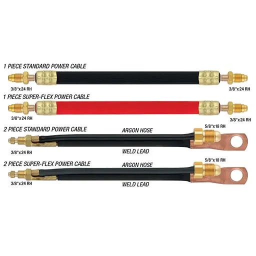 CK Worldwide Power cable – 150 A – 12-1/2 ft | 1512PCSF