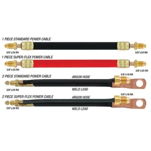 CK Worldwide Power cable – 125 A – 25 ft | 1525PCHF
