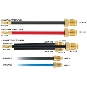 CK Worldwide Power cable – 180 A – 25 ft | 225PCSF