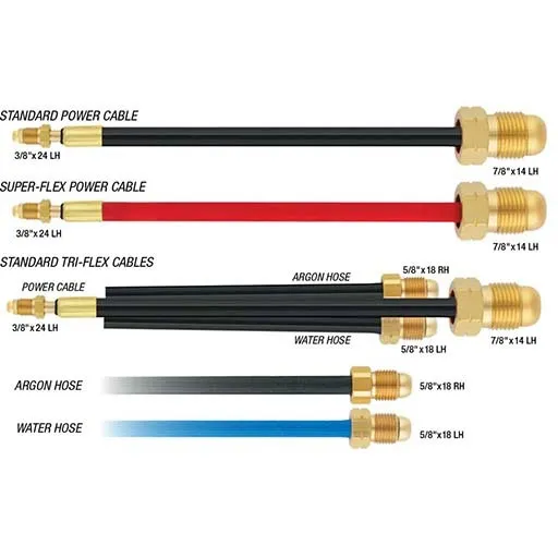 CK Worldwide Power cable – 350 A – 25 ft | 325PCSF