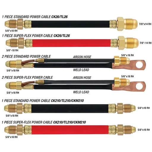 CK Worldwide Power cable – 200 A – 25 ft | 46V30RSF