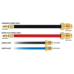 CK Worldwide Power cable – 400 A – 25 ft | 525PCSF