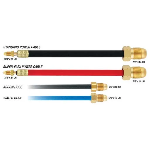 CK Worldwide Power cable – 400 A – 25 ft | 525PCSF