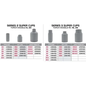 CK Worldwide TIG CUP #8 GAS LENS ALUM SUPER | 54N14SC