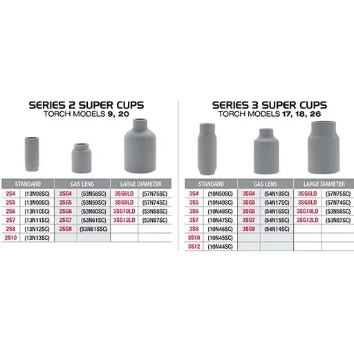 CK Worldwide TIG CUP #8 GAS LENS ALUM SUPER | 54N14SC
