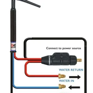 CK Worldwide Male Dnse Sfloc – 35M(1/2) Wc GAS | SLWHAT-35M