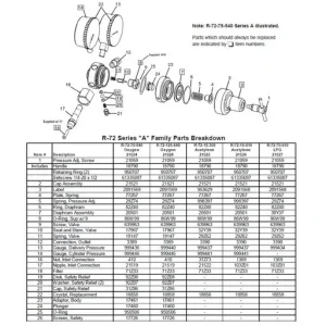 ESAB Safety Relief Disc | 92Z08