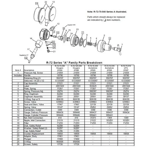 ESAB Safety Relief Disc | 92Z08