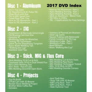 WT&T 2017 YouTube DVD